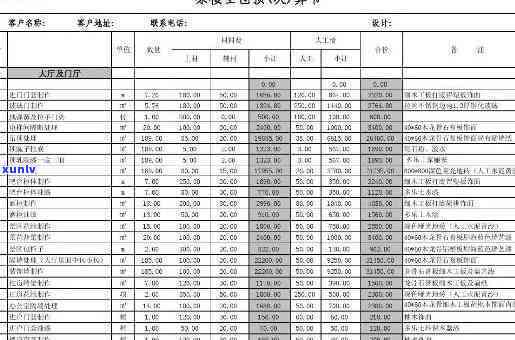 茶室的价格如何制定-茶室的价格如何制定标准