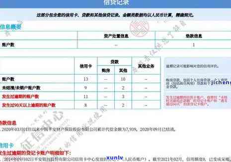 中信卡怎么查逾期-中信卡怎么查逾期记录