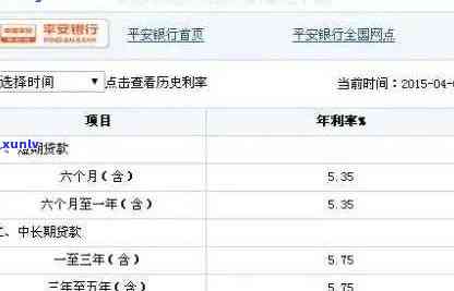 平安银行3万逾期-平安银行3万逾期利息多少