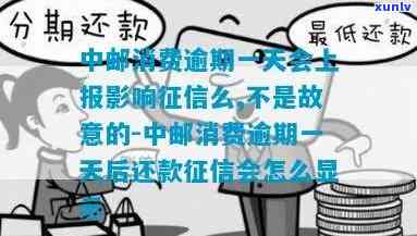 中邮消费逾期一天会作用吗？非故意逾期，还款后怎样显示？会拨打通讯录  吗？