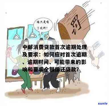 中邮消费逾期四年会怎么样，中邮消费逾期四年：可能面临的结果与解决方案