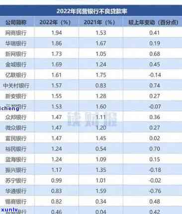 华银行协商：多次申请仍无政策回应，怎样解决欠款疑问？