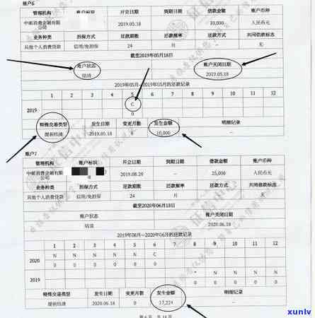 中邮消费逾期一天会作用吗？非故意逾期，后续怎样解决及是不是会联系通讯录