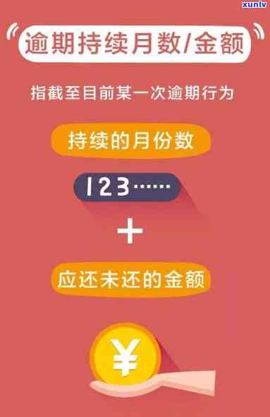 锦程消费金融逾期1天，紧急提醒：锦程消费金融逾期一天将产生严重作用！