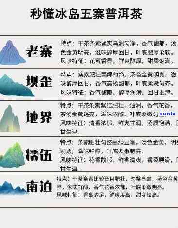 同仁堂五行茶的成分-同仁堂五行茶的成分有哪些