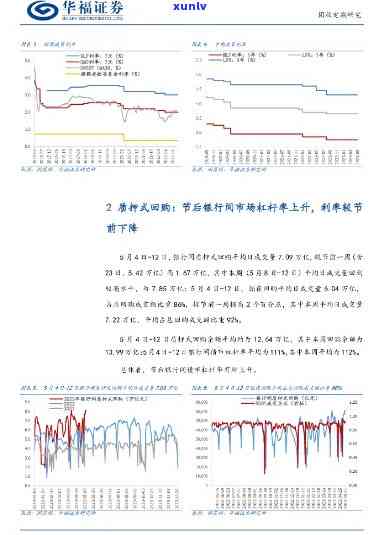 华福到期商业票据期，华福：部分商票获展期，缓解短期流动性压力