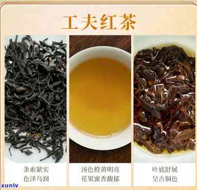 珍藏红茶价格和图片及价格，最新珍藏红茶价格与图片一览，让您一目了然！