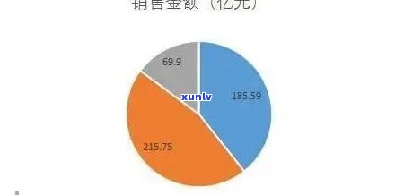 华福欠债解决方案：最新进展与债务解决策略