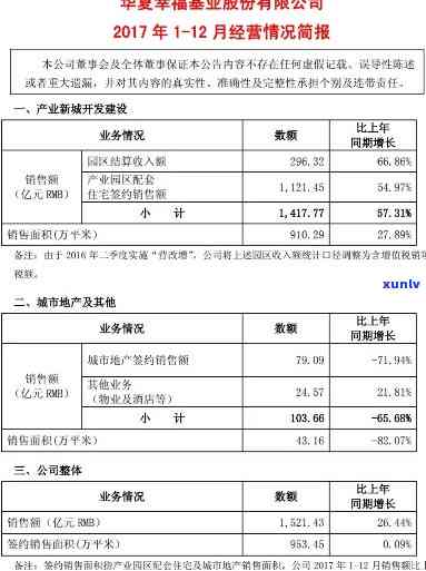 华福逾期债务超815亿，华福：逾期债务规模超815亿元