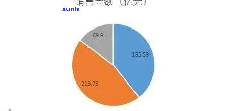 工商年报逾期公示多久，工商年报逾期公示：时间规定与作用