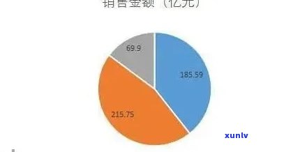 华福债务违约：原因、公告及影响全解析