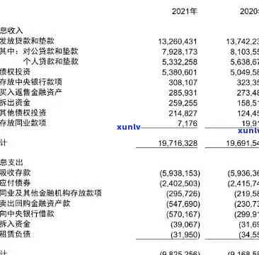 华福拖欠多家银行债务，哪家银行被欠款最多？