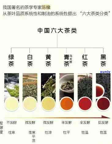 云南老班章三爬熟茶的最新价格与信息，批发促销活动