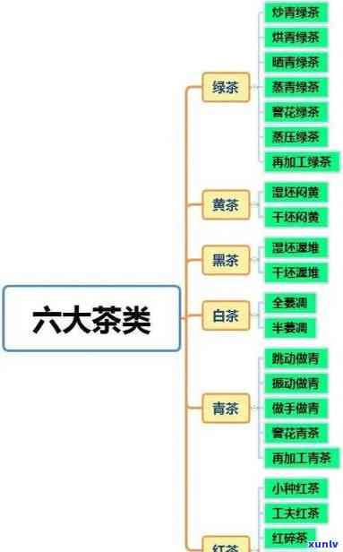 云南老班章三爬熟茶的最新价格与信息，批发促销活动