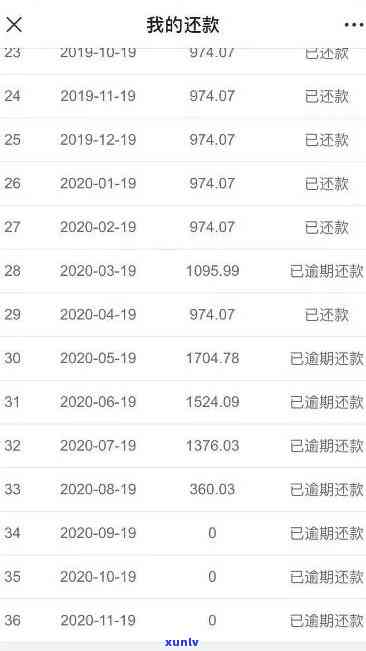 消费贷逾期1毛钱-消费贷逾期1毛钱会怎么样