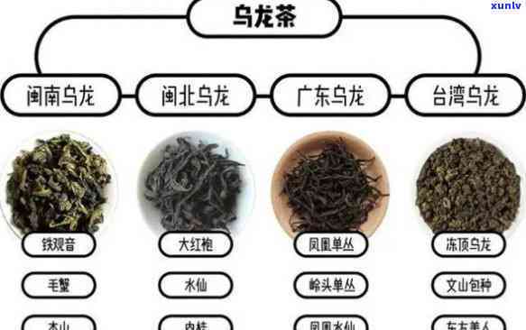 青茶的作用是什么功效，探秘青茶：了解其独特作用与功效