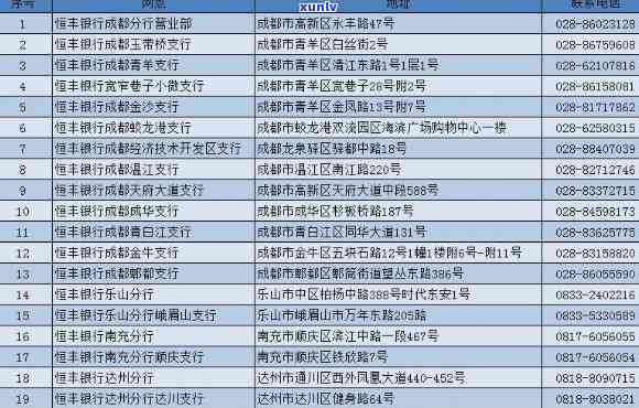 中信银行e信金宝：产品介绍、    及风险提示