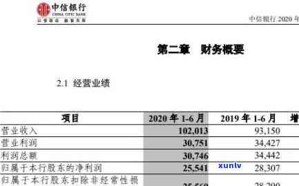 中信信金宝：利息高吗？安全吗？产品介绍