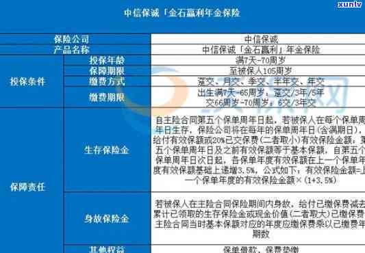 中信信金宝：利息高吗？安全吗？产品介绍