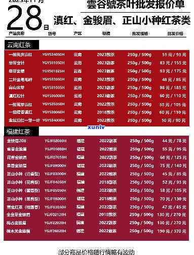 青岛崂山红茶价格查询：最新报价表及官网信息一览