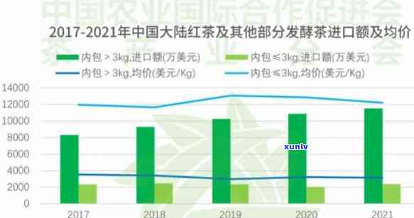 阿弥陀佛玉石像图片大全：高清欣赏与玉器、玉雕全览