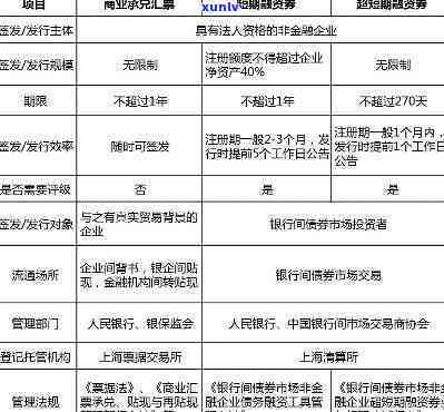 华福承兑对不出来：拒付、解付情况全面解析