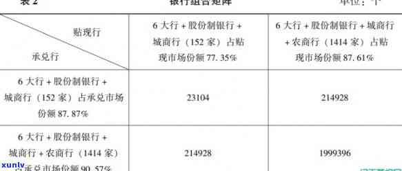 华福承兑对不出来：拒付、解付情况全面解析