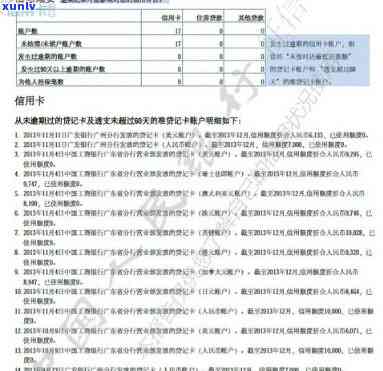 中信欠25万逾期怎么办，急需解决！中信欠款25万逾期处理攻略