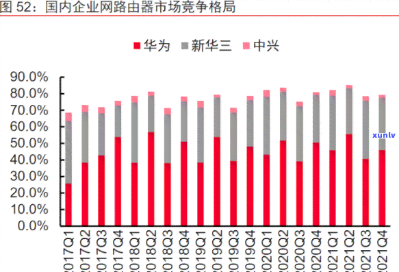 中信银行信用欠款9万逾期半年，怎样解决及可能结果？