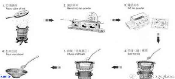 代煮茶器具图解，探索代饮茶文化：煮茶器具图解解析