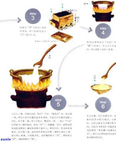 代煮茶器具图解，探索代饮茶文化：煮茶器具图解解析