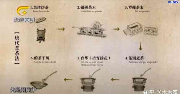 代煮茶器具图解，探索代饮茶文化：煮茶器具图解解析