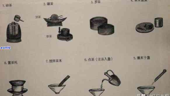 代煮茶器具图解，探索代饮茶文化：煮茶器具图解解析