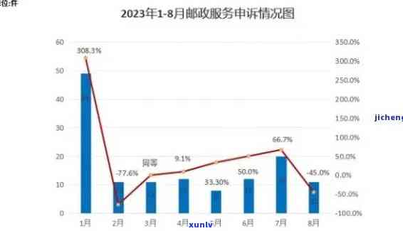 福茂祥普洱茶公司简介及口碑，品质如何？能购买吗？