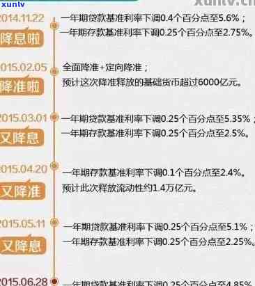 华协商分期，华协商分期：轻松应对财务压力，灵活规划还款方案