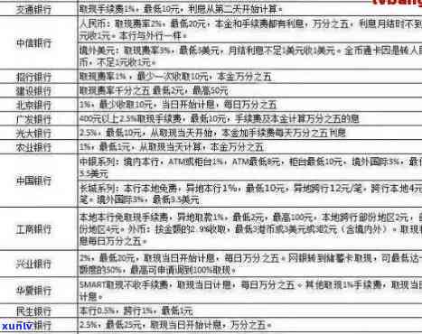 华协商分期，华协商分期：轻松应对财务压力，灵活规划还款方案