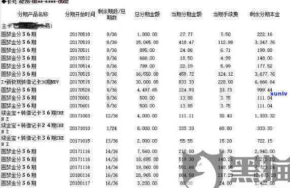 华银行协商还款：  号码申请，为何总是被告知无相关政策？