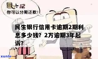 民生银行两万逾期-民生银行两万逾期利息多少