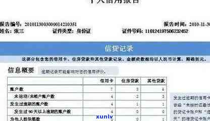 浦发信用卡逾期销户全面解决方案：如何处理、影响及预防措