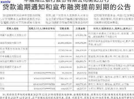 华融消费金融：逾期一天后还款，还能再次借款吗？安全性怎样？