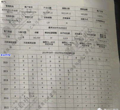 逾期58个月能消除吗，怎样消除逾期58个月记录？