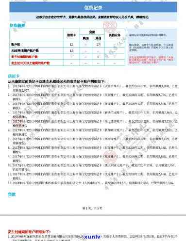 逾期5个月能贷款吗，逾期5个月的记录能否作用你的贷款申请？