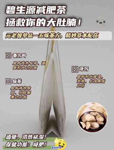 揭秘减肥茶原理：碧生源减肥茶背后的科学机制