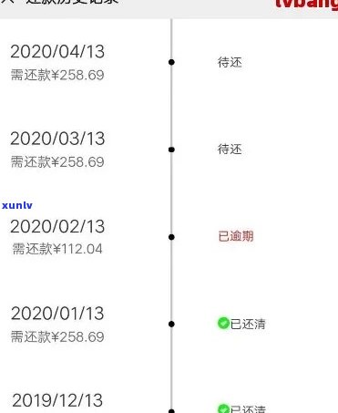 中信逾期三天还款-中信逾期三天还款会怎么样