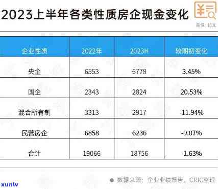 华福债券违约，华福债务违约，投资者担忧情绪升