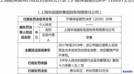 华逾期怎么解冻账号，解决华逾期疑问：怎样解冻你的账户？