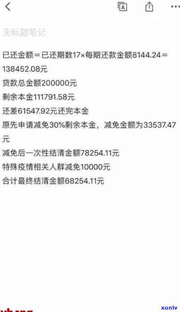 平安i贷协商还款方法：怎样实施？能协商还本金吗？