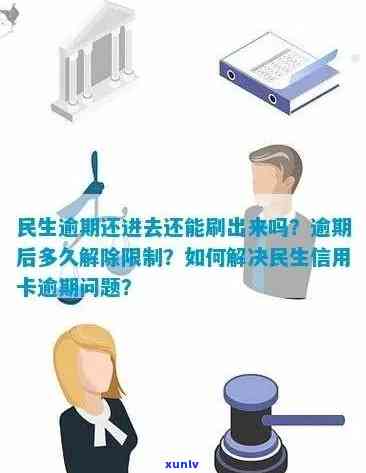 民生逾期后还款多久能解除限制？包括消费和账户功能