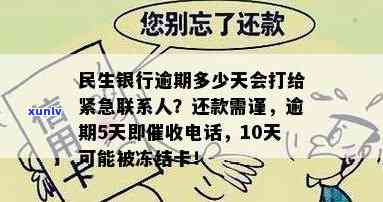 民生银行逾期几天后还款仍有  ？是不是会通知紧急联系人？