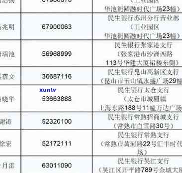 民生银行逾期几天后还款仍接  ，甚至可能通知紧急联系人，逾期天数会作用是不是被拨打吗？